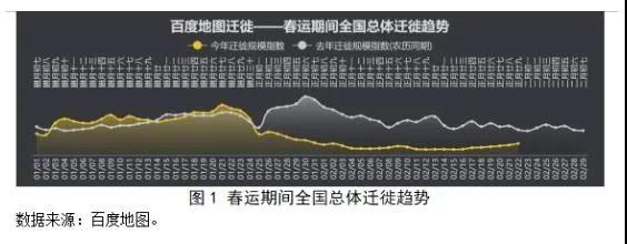 當前國際貿(mào)易與中國對外貿(mào)易現(xiàn)狀